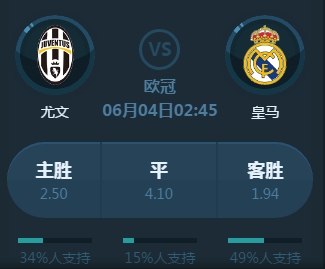 的质疑更